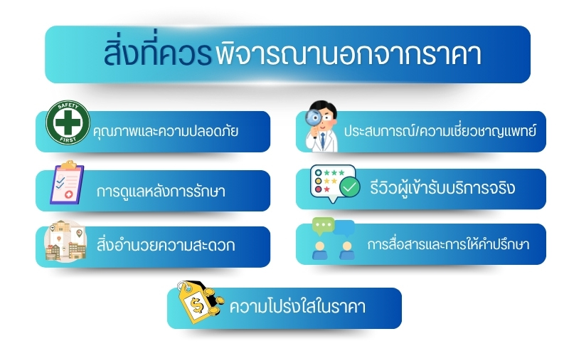 สิ่งที่ควรพิจารณานอกจากราคา
