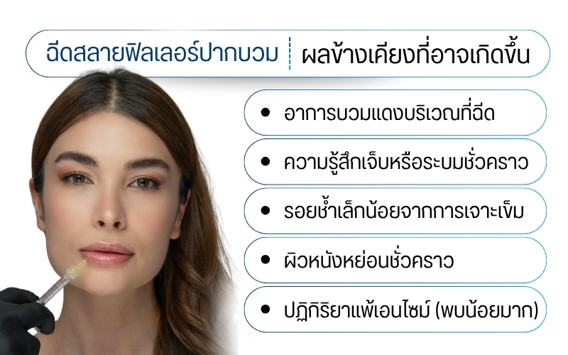 ผลข้างเคียงที่อาจเกิดขึ้น