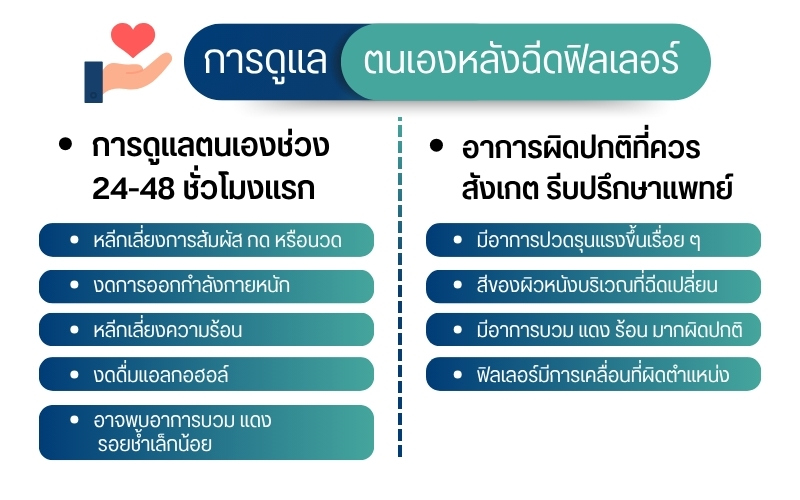 การดูแลหลังฉีดฟิลเลอร์ Teoxane