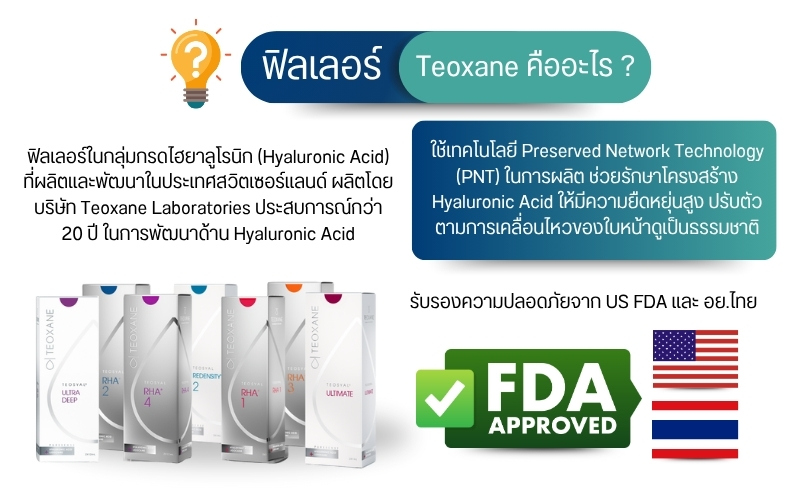 Teoxane คืออะไร ?