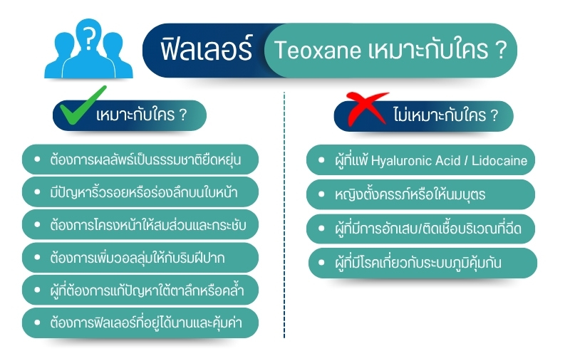 ฟิลเลอร์ Teoxane เหมาะกับใคร