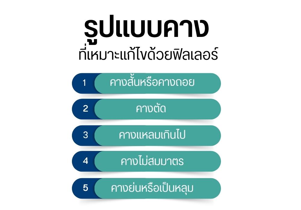 ฟิลเลอร์คาง คืออะไร ? ช่วยแก้ปัญหาคางแบบไหน