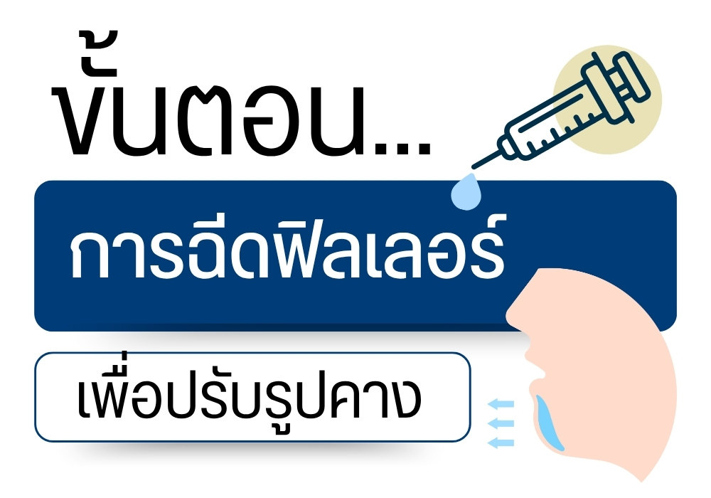 ขั้นตอนการฉีดฟิลเลอร์เพื่อปรับรูปคาง