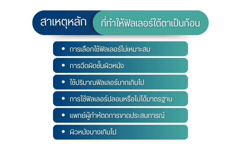 สาเหตุหลักที่ทำให้ฟิลเลอร์ใต้ตาเป็นก้อน