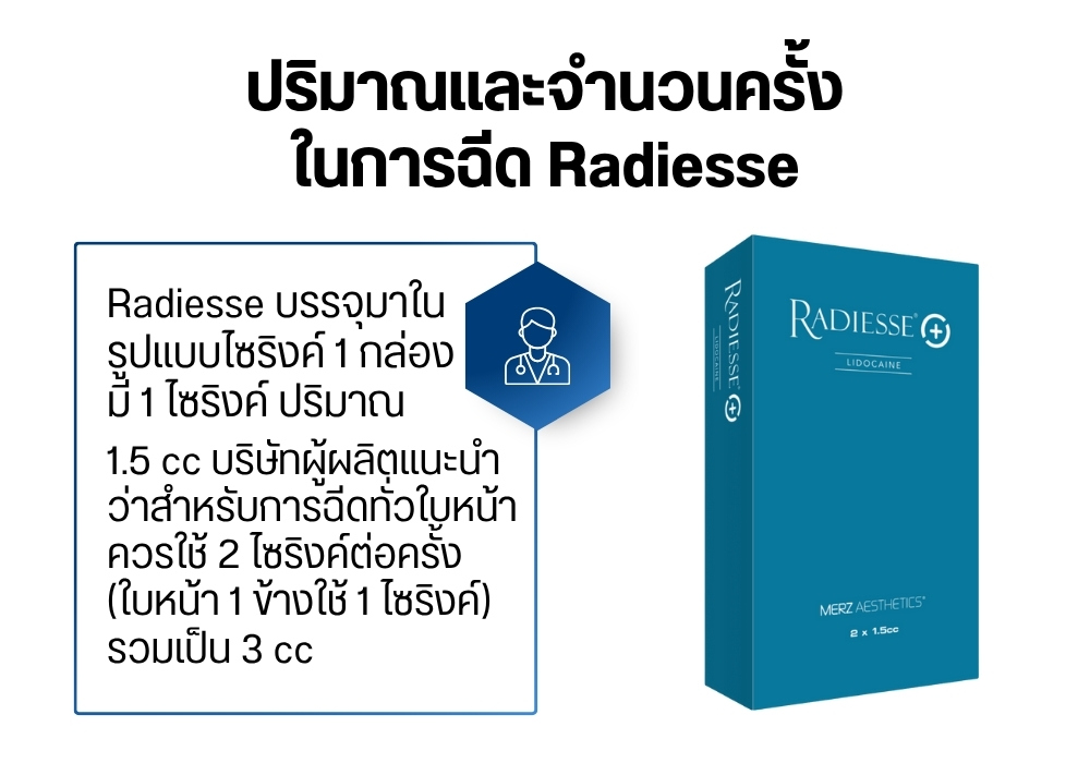 ปริมาณและจำนวนครั้งในการฉีด Radiesse