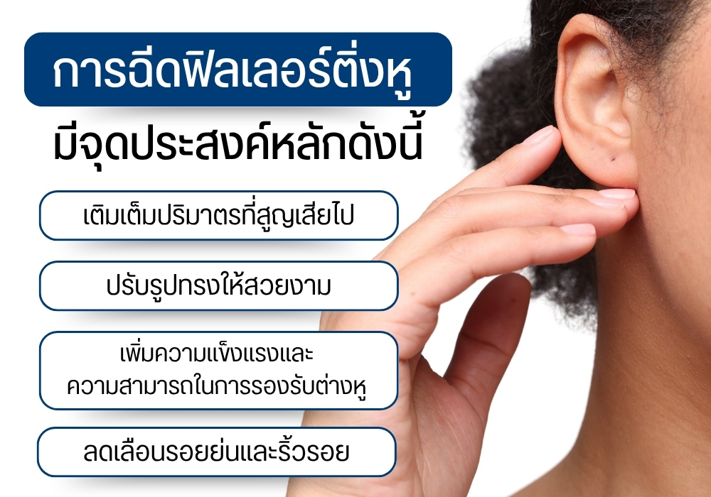 การฉีดฟิลเลอร์ติ่งหู
