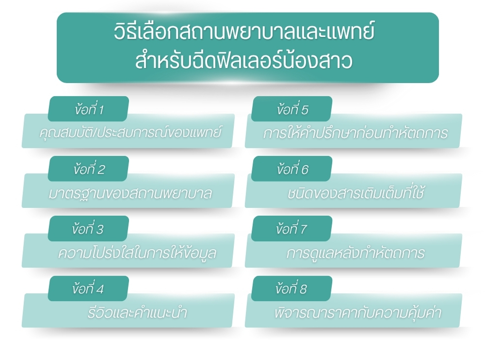 วิธีเลือกสถานพยาบาลและแพทย์สำหรับฉีดฟิลเลอร์น้องสาว