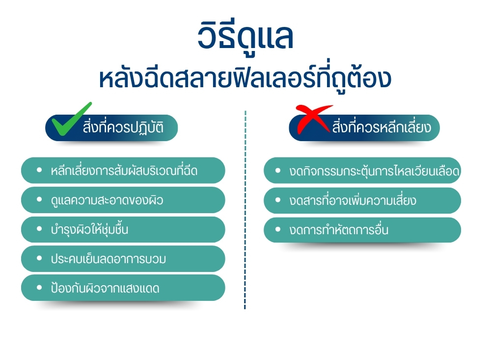 วิธีดูแลหลังฉีดสลายฟิลเลอร์ที่ถูกต้อง