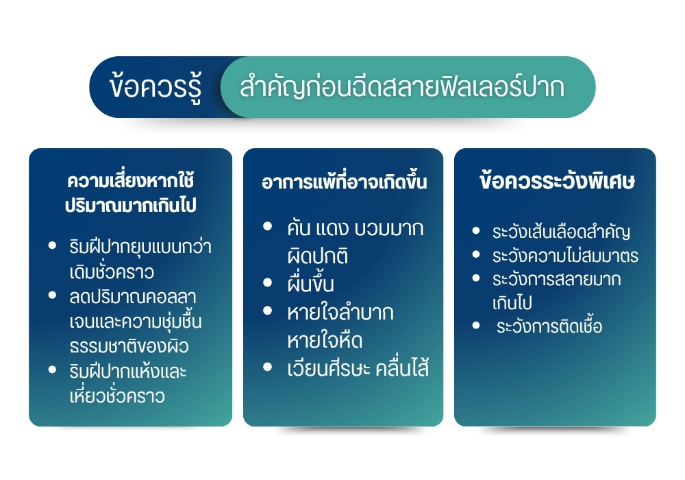 ข้อควรรู้สำคัญก่อนฉีดสลายฟิลเลอร์ปาก