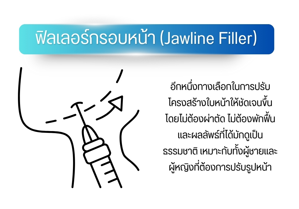 ฟิลเลอร์กรอบหน้า คืออะไร