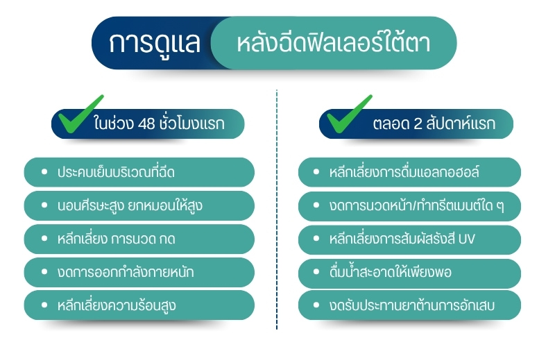 การดูแลหลังฉีดฟิลเลอร์ใต้ตา