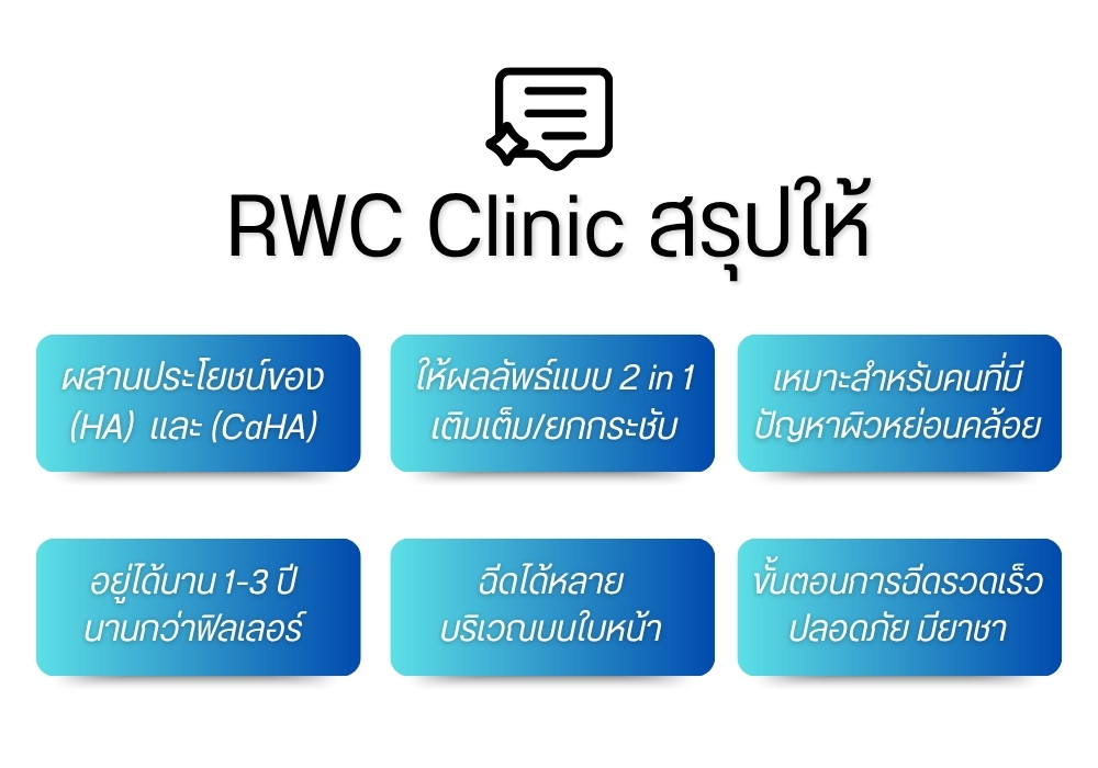 RWC Clinic สรุป HArmonyCa ให้