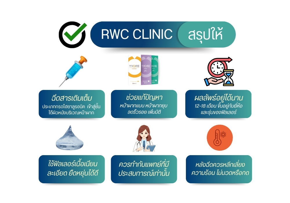 RWC Clinic สรุปให้