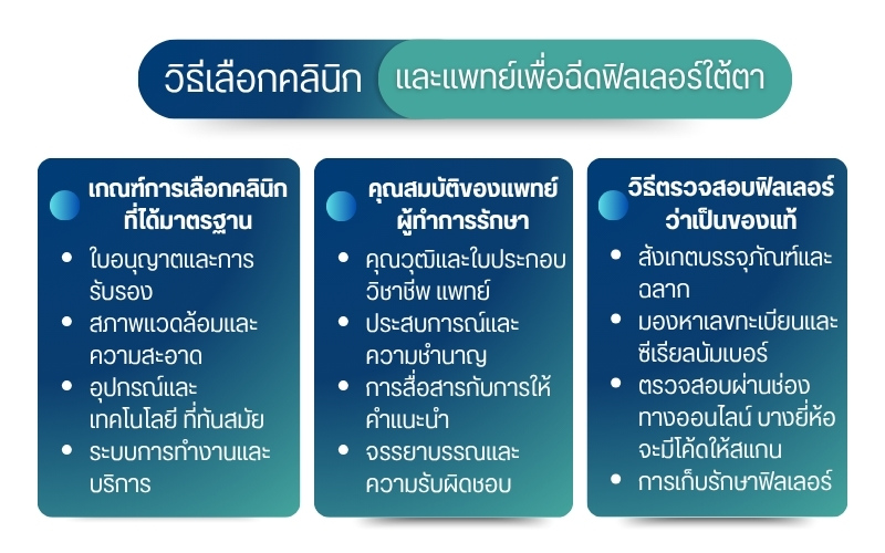 วิธีเลือกคลินิกและแพทย์เพื่อฉีดฟิลเลอร์ใต้ตา