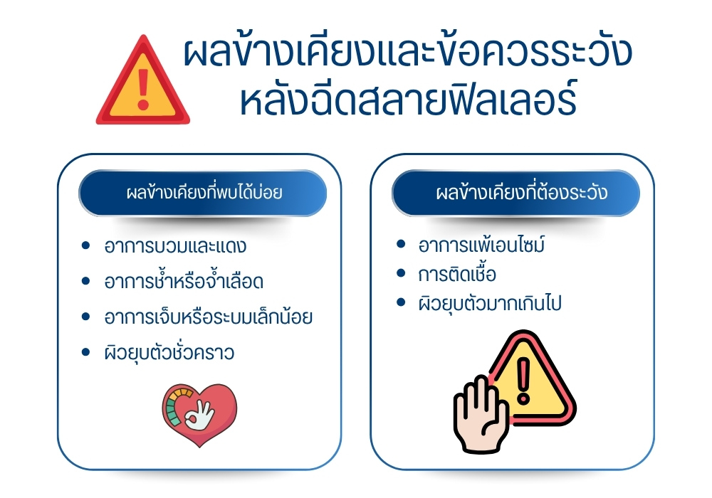 ผลข้างเคียงและข้อควรระวังหลังฉีดสลายฟิลเลอร์