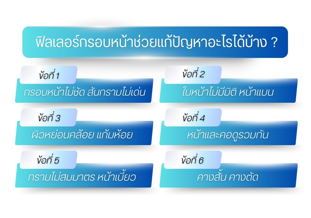ฟิลเลอร์กรอบหน้าช่วยแก้ปัญหาอะไรได้บ้าง ?