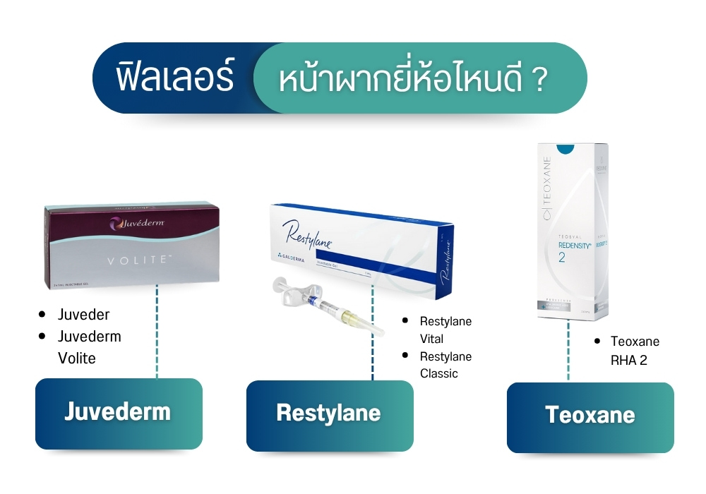 ฟิลเลอร์หน้าผากยี่ห้อไหนดี