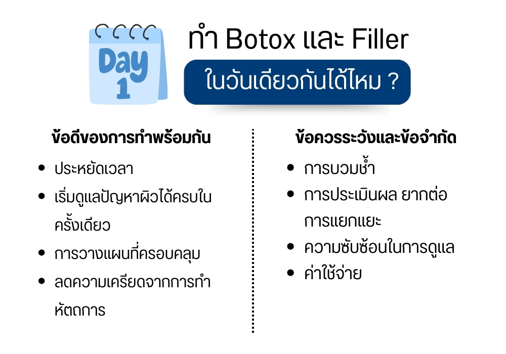 ทำ Botox และ Filler ในวันเดียวกันได้ไหม ?