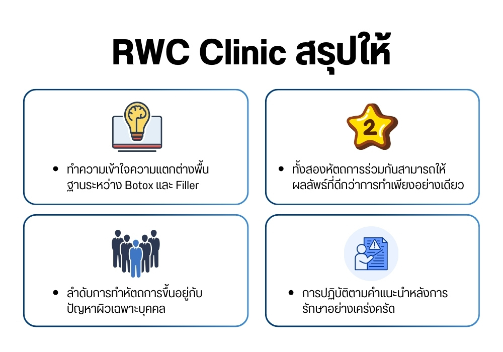 RWC Clinic สรุปให้