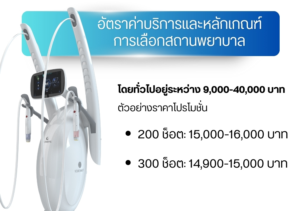 อัตราค่าบริการและหลักเกณฑ์การเลือกสถานพยาบาล