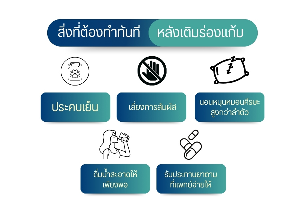 หลังฉีดฟิลเลอร์ร่องแก้ม ดูแลตัวเองอย่างไร ?