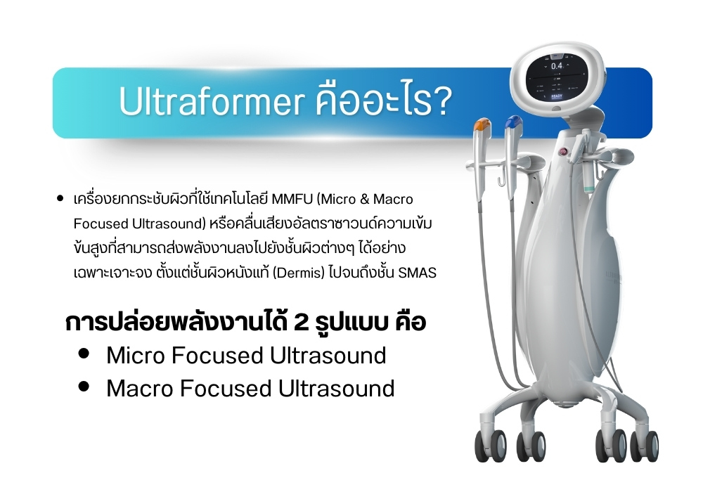 Ultraformer คืออะไร?