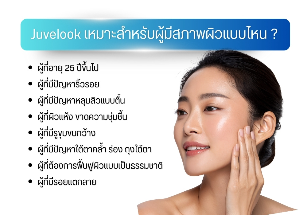 Juvelook เหมาะสำหรับผู้มีสภาพผิวแบบไหน ?