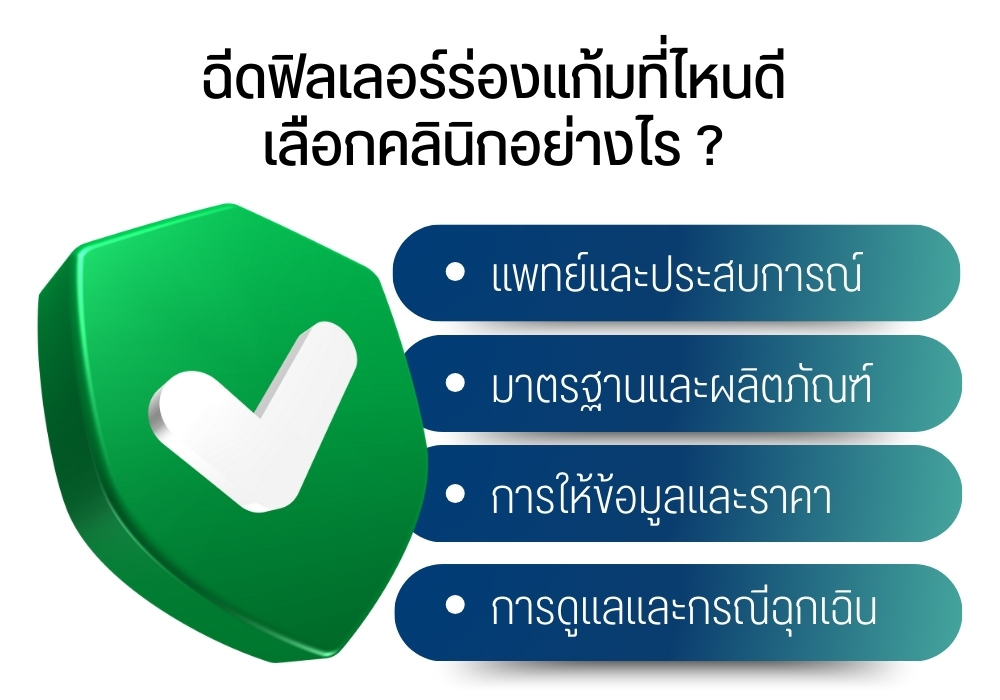 ฉีดฟิลเลอร์ร่องแก้มที่ไหนดี เลือกคลินิกอย่างไร ?