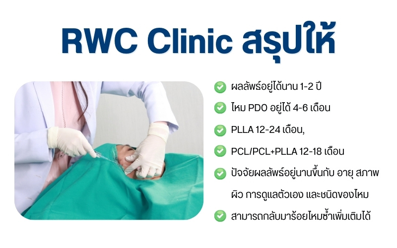 RWC Clinic สรุปให้