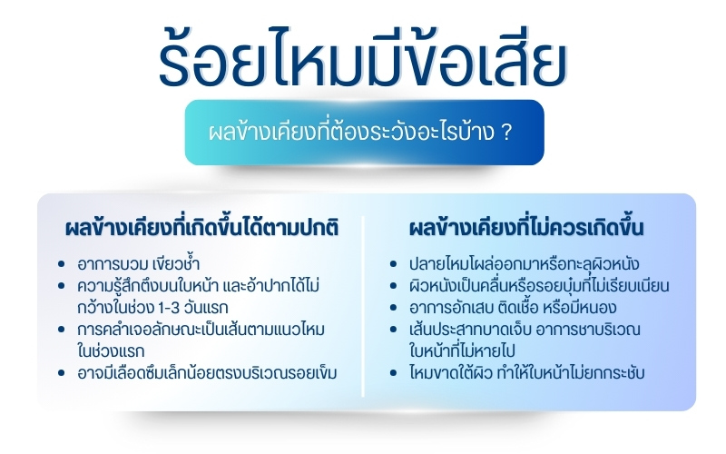 ร้อยไหมมีข้อเสีย/ผลข้างเคียงที่ต้องระวังอะไรบ้าง ?