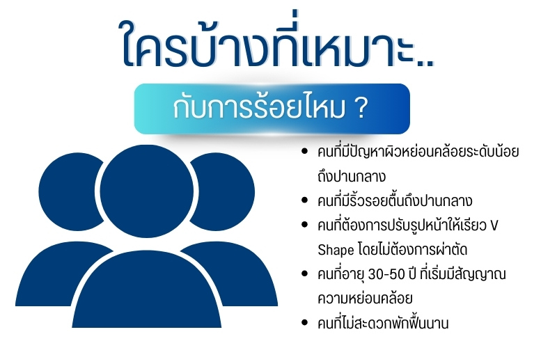 ใครบ้างที่เหมาะกับการร้อยไหม ?
