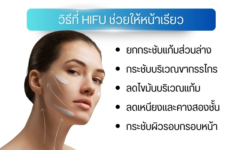 วิธีที่ HIFU ช่วยให้หน้าเรียว