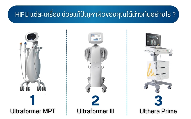 HIFU แต่ละเครื่อง ช่วยแก้ปัญหาผิวของคุณได้ต่างกันอย่างไร ?