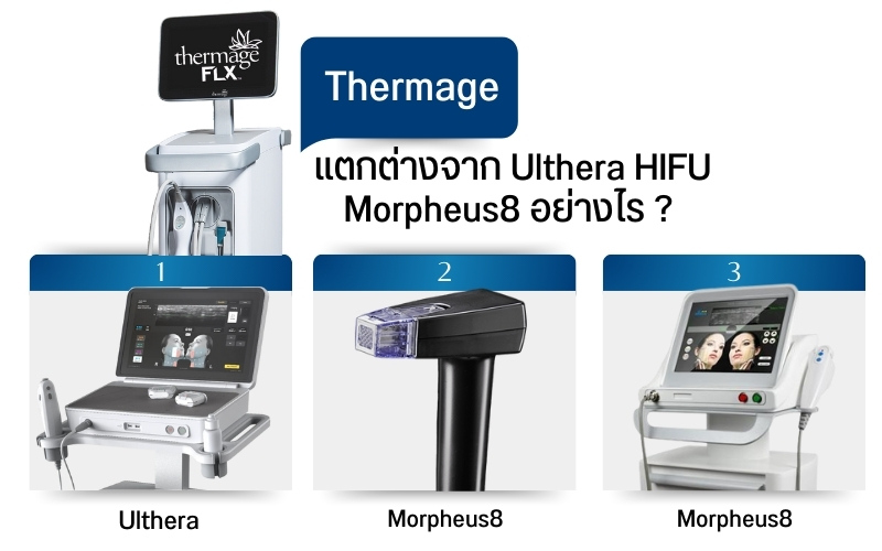 Thermage แตกต่างจาก Ulthera HIFU Morpheus8 อย่างไร ?