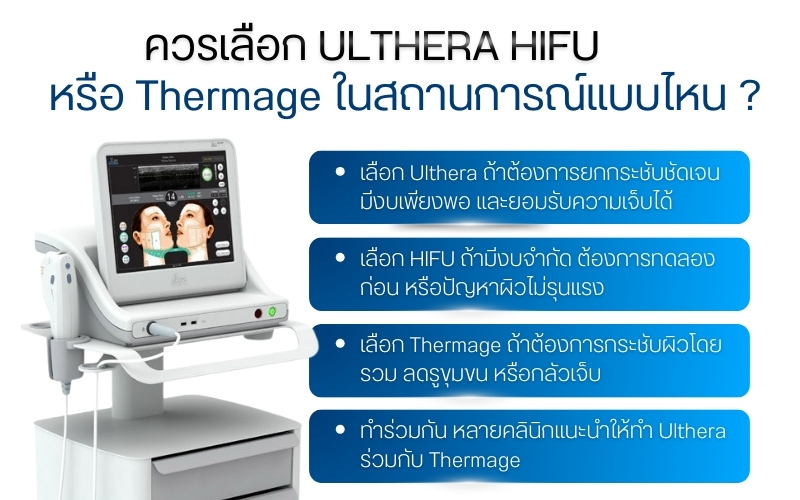 ควรเลือก Ulthera HIFU หรือ Thermage