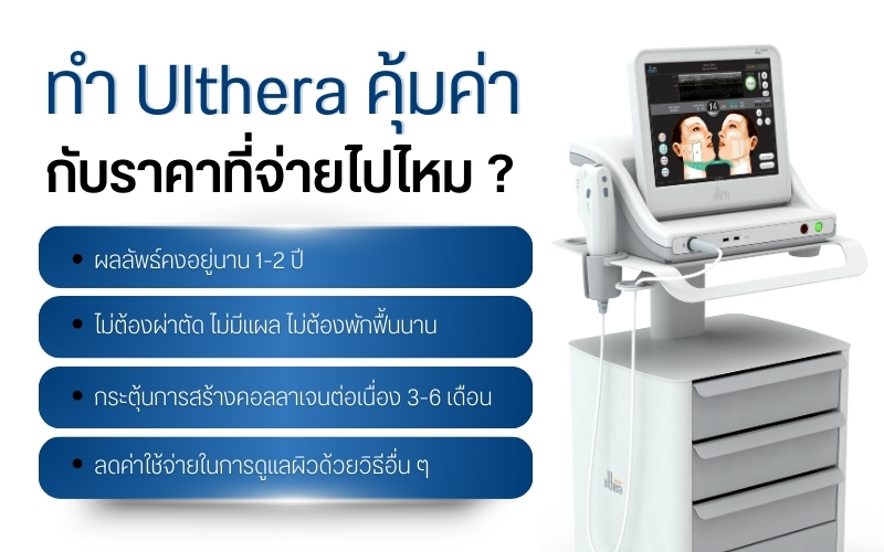 ทำ Ulthera คุ้มค่ากับราคาที่จ่ายไปไหม ?