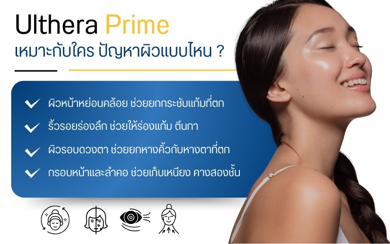 Ulthera Prime เหมาะกับใคร ปัญหาผิวแบบไหน