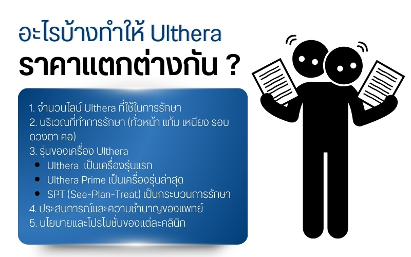 อะไรบ้างทำให้ Ulthera ราคาแตกต่างกัน ?
