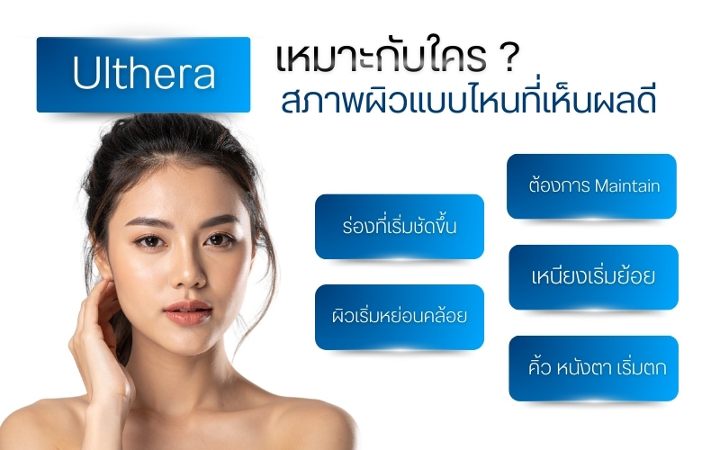 Ulthera เหมาะกับใคร