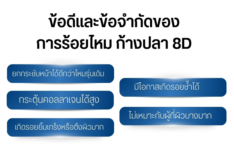ข้อดีและข้อจำกัดของการร้อยไหม ก้างปลา 8d