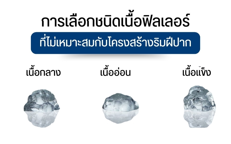 การเลือกชนิดเนื้อฟิลเลอร์ที่ไม่เหมาะสมกับโครงสร้างริมฝีปาก