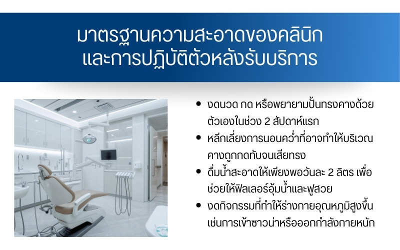 มาตรฐานความสะอาดของคลินิกและการปฏิบัติตัวหลังรับบริการ