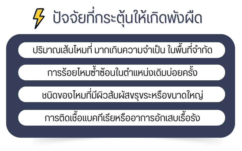 ปัจจัยที่กระตุ้นให้เกิดพังผืด