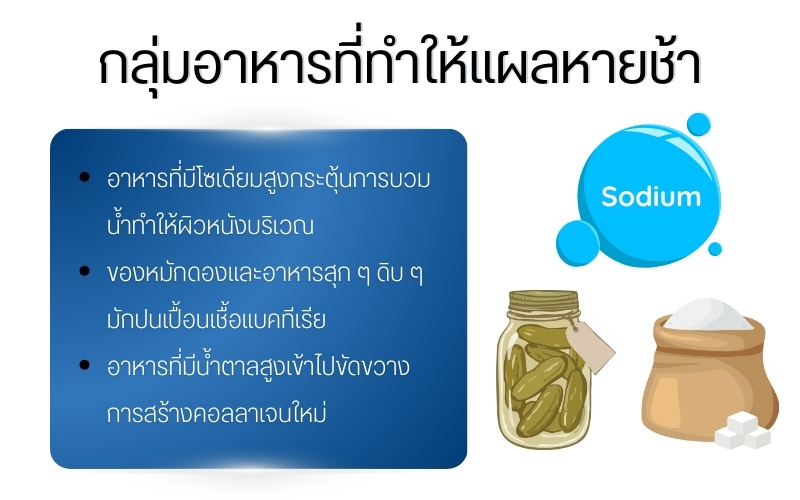 กลุ่มอาหารที่ทำให้แผลหายช้า