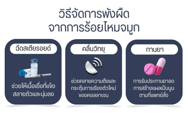 วิธีจัดการพังผืดจากการร้อยไหมจมูก