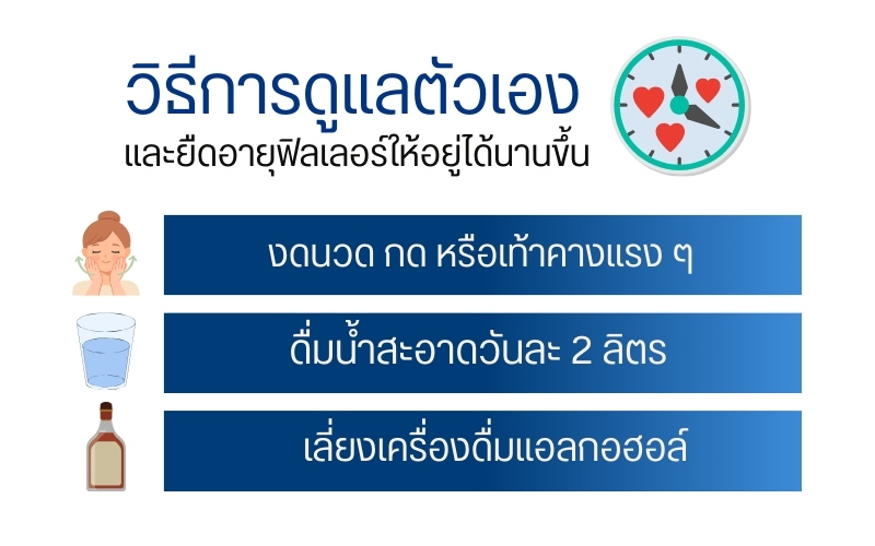 วิธีการดูแลตัวเองและยืดอายุฟิลเลอร์ให้อยู่ได้นานขึ้น