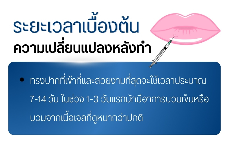ระยะเวลาเบื้องต้นความเปลี่ยนแปลงหลังทำ
