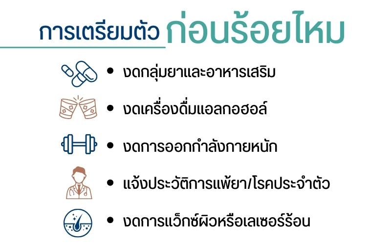 การเตรียมตัวก่อนร้อยไหม