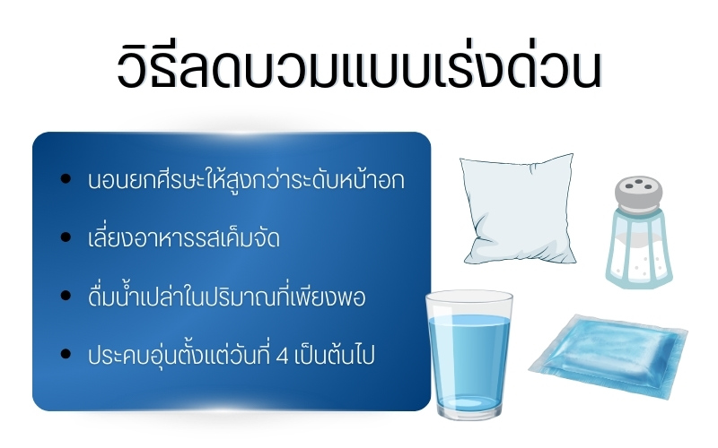 วิธีลดบวมแบบเร่งด่วนเพื่อให้เห็นผลลัพธ์ชัดเจน