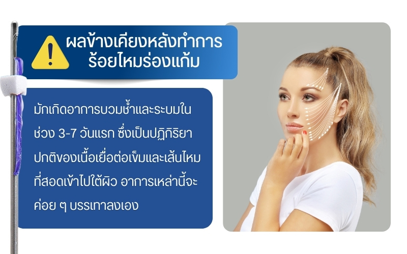 ผลข้างเคียงหลังทำการร้อยไหมร่องแก้ม